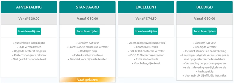 Overzicht met vier prijskaarten voor AI-vertaling, Standaard, Excellent en Beëdigd