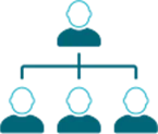 Business communication works best when the message is clear in every language, from internal documents to correspondence with international partners. Line icon of an organizational chart with four people